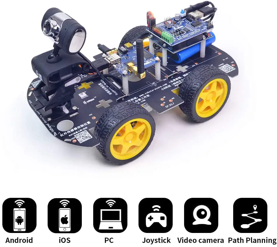 Which Is The Best Remote Control Robot With Camera